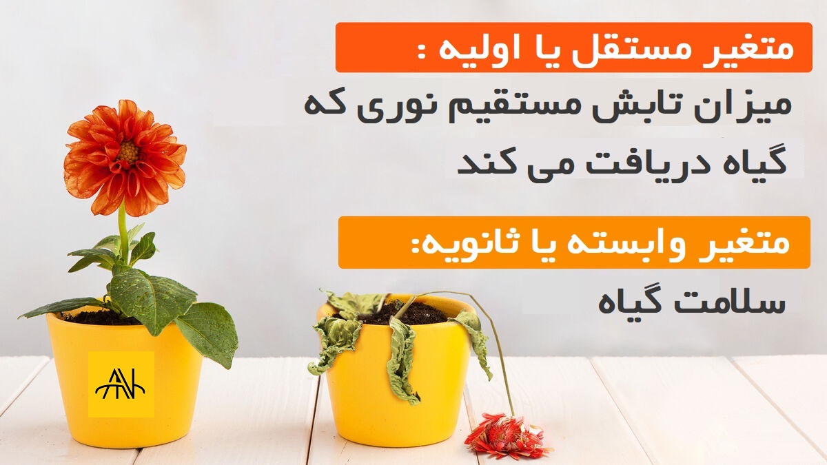 متغیرهای آماری