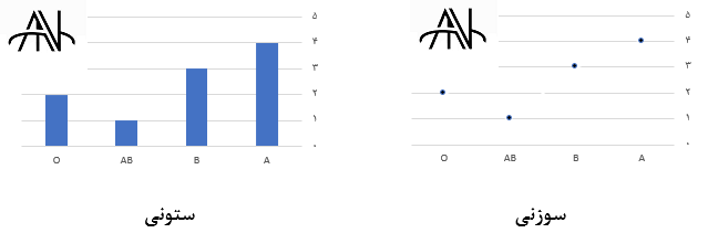 chart2 1